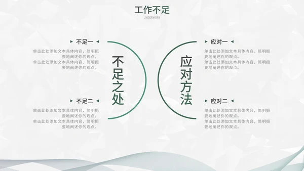 墨绿简约白底几何形状总结汇报述职PPT模板
