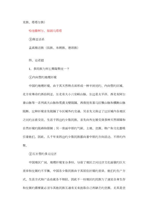 2023年中国民族志题库.docx