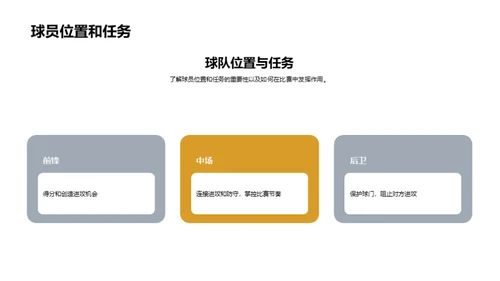3D风其他行业教学课件PPT模板