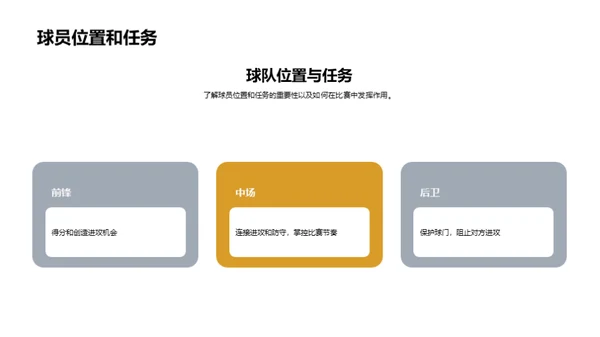 3D风其他行业教学课件PPT模板