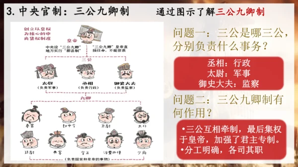 第9课 秦统一中国 课件