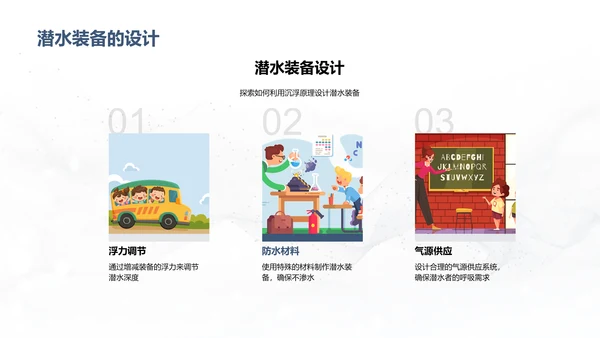 沉浮原理科学探究