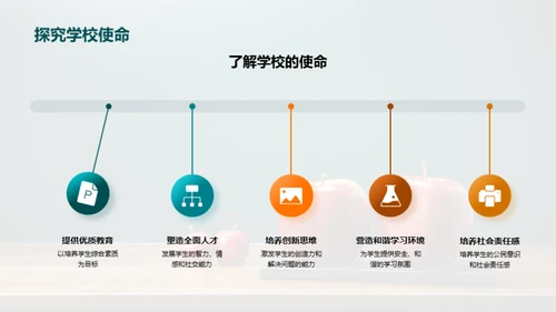 优化教学之道