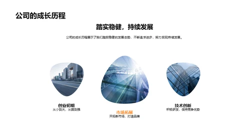 砥砺前行