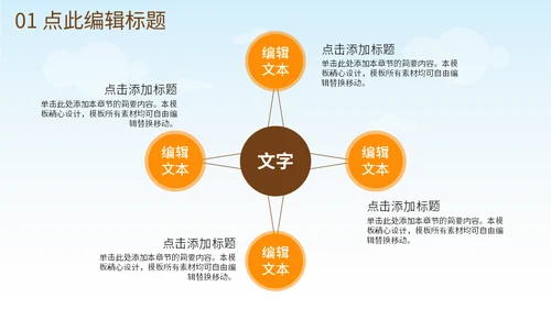 勤俭节约珍惜粮食金色麦穗通用PPT模板