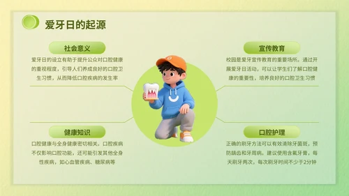 绿色3d立体风爱牙日知识科普PPT模版