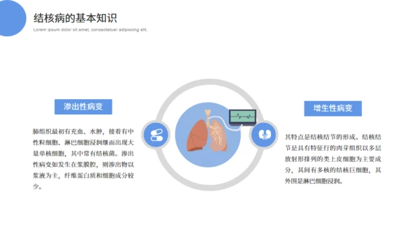 呼吸科肺结核科普知识通用PPT模板