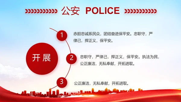 红色大气公安警察职责任务汇报动态PPT模板