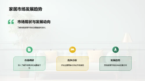 家居行业全览