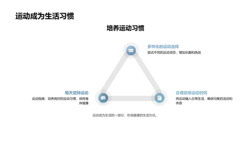 青春期运动益成长PPT模板