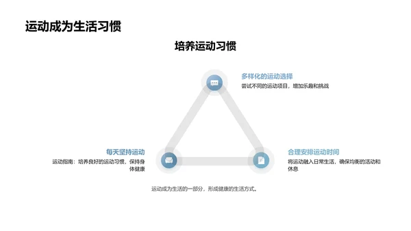 青春期运动益成长PPT模板