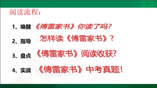 第三单元名著导读《傅雷家书》选择性阅读课件