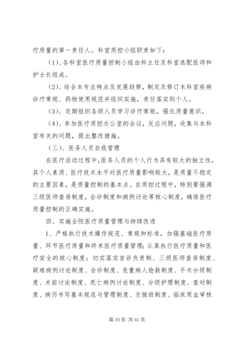 XX镇卫生院公卫质控制度.docx