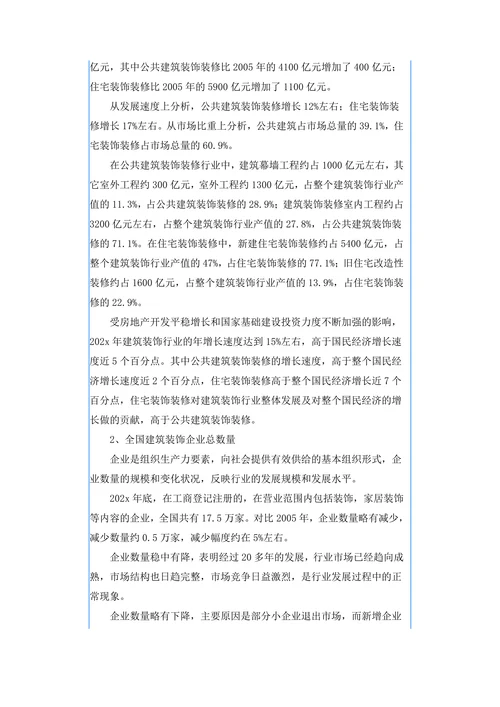 202X行业报告