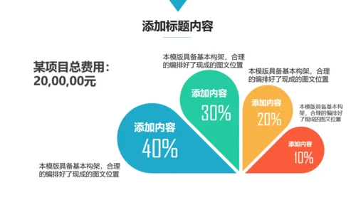 职场办公场景工作总结汇报通用PPT模板