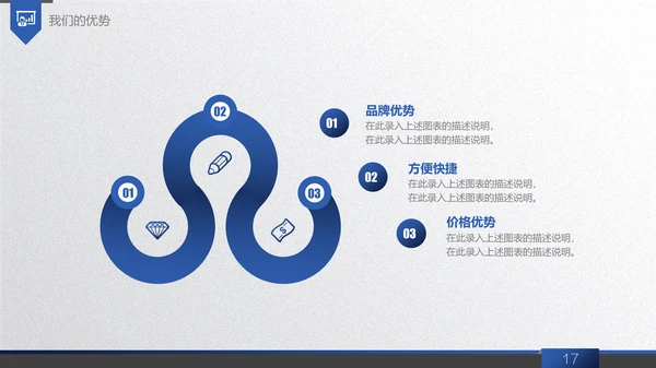 商务蓝创业商业融资计划书通用PPT模板