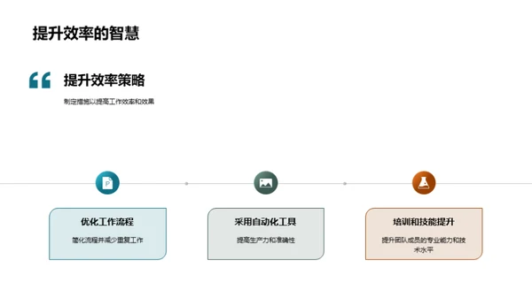 共创团队卓越