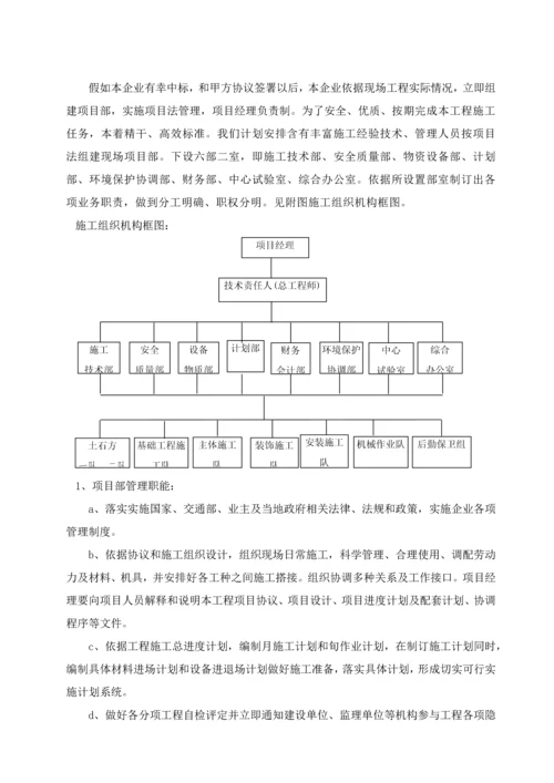 一综合项目施工专项方案与关键技术专项措施.docx