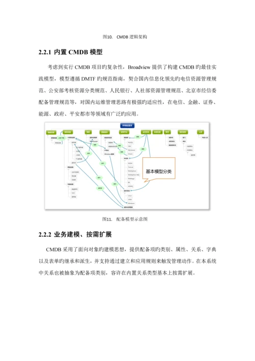 IT运维管理解决专题方案.docx