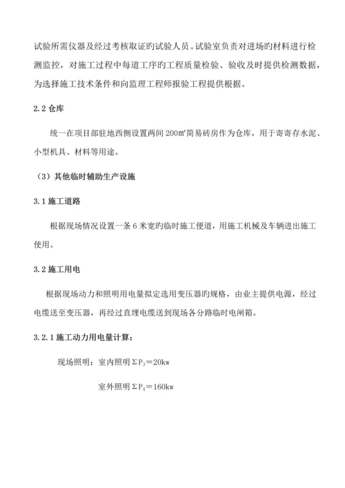 土建工程施工组织设计方案.docx