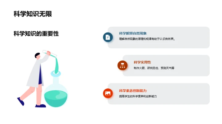 科学乐园的探索