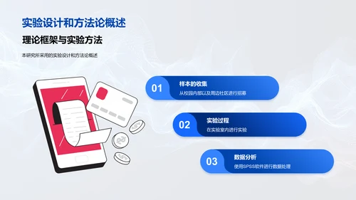 理学研究开题答辩指导PPT模板