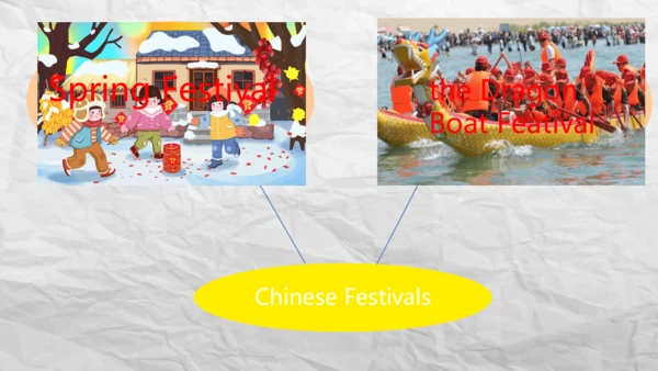 Unit 2  Section B 阅读教学课件【人教（2024秋）九全英语Unit 2 I thi