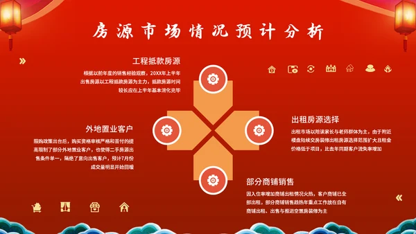 中国风开工大吉模板通用PPT模板