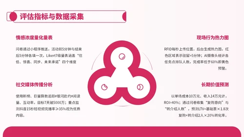 粉色卡通风七夕节情侣活动安排PPT