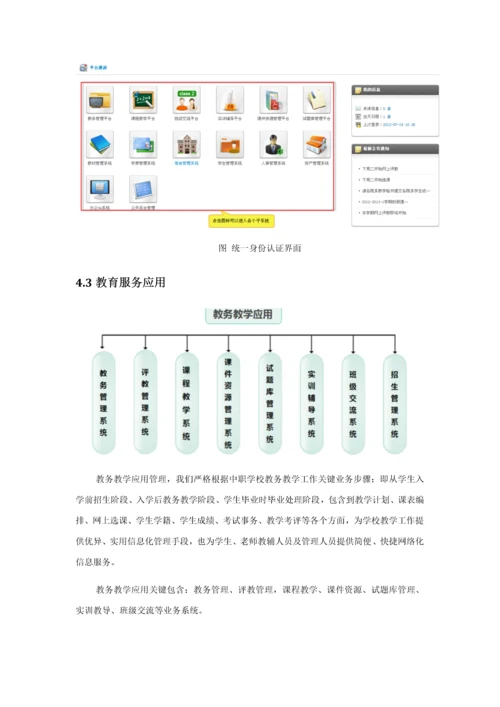 智慧校园整体建设专业方案.docx