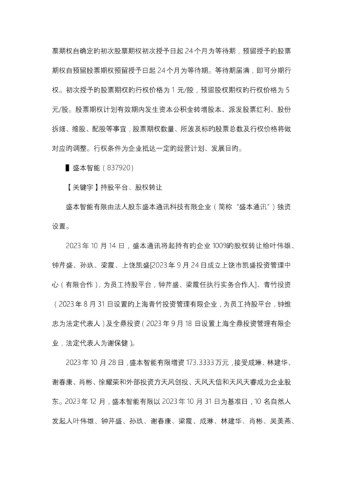 挂牌前股权激励方案设计与实务操作指引.docx