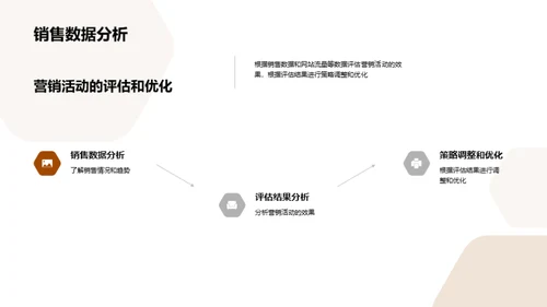 秋分商机：季节营销策略