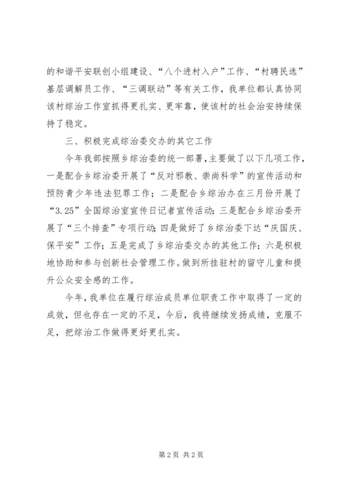 团委综治履职工作汇报.docx