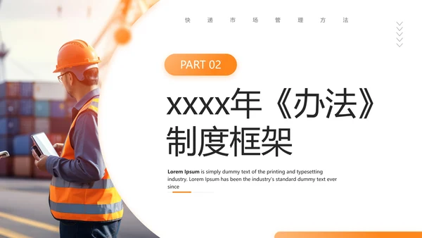 快递外卖市场管理办法PPT模板