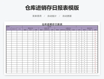 仓库进销存日报表模版