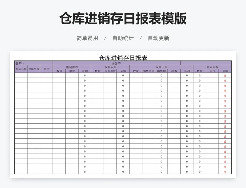 仓库进销存日报表模版
