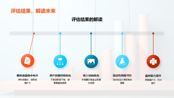 20XX年度银行业绩回顾