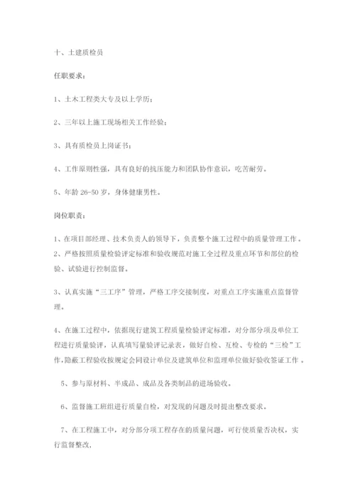建筑工程公司岗位职责和任职资格.docx