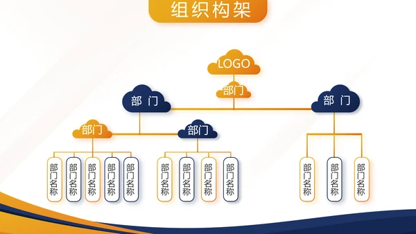 蓝色年终工作总结汇报演讲商务PPT