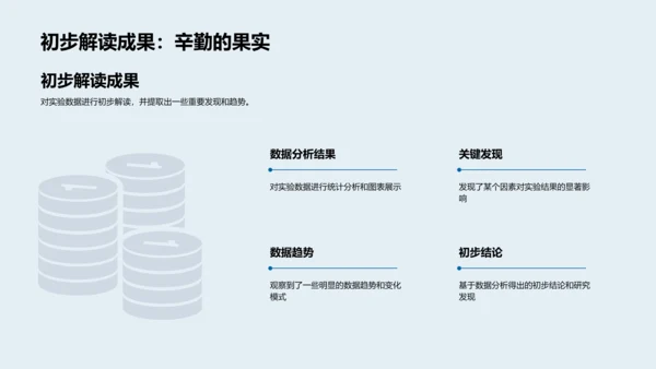 研究进展报告PPT模板