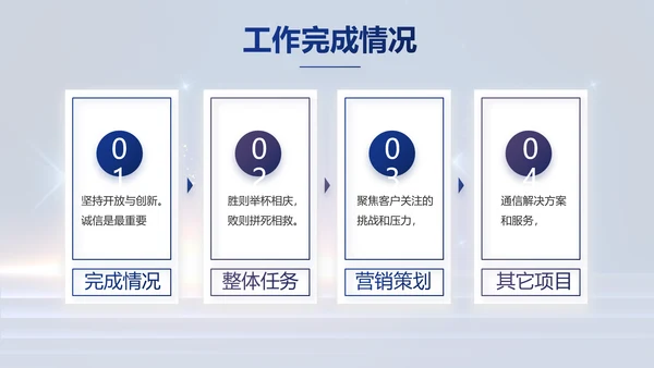 蓝色大气企业公司宣传动态PPT模板
