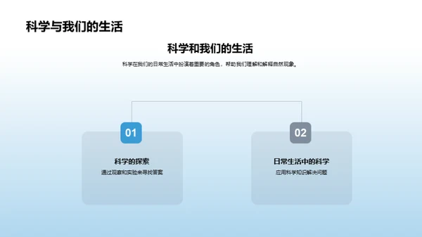 解读自然科学