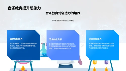 音乐在生活中的应用PPT模板