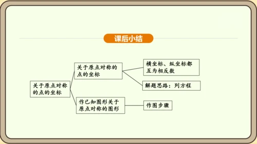 人教版数学九年级上册 23.2.3 关于原点对称的点的坐标 课件（共30张PPT）
