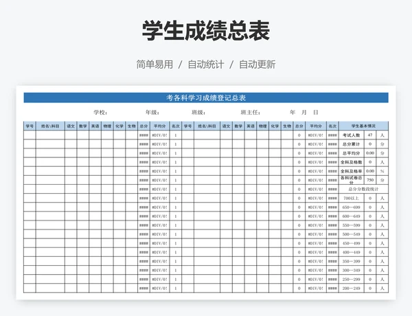 学生成绩总表