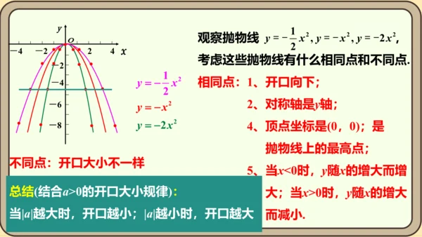 人教版数学九年级上册22.1.2  二次函数y=ax2的图象和性质课件（共32张PPT）