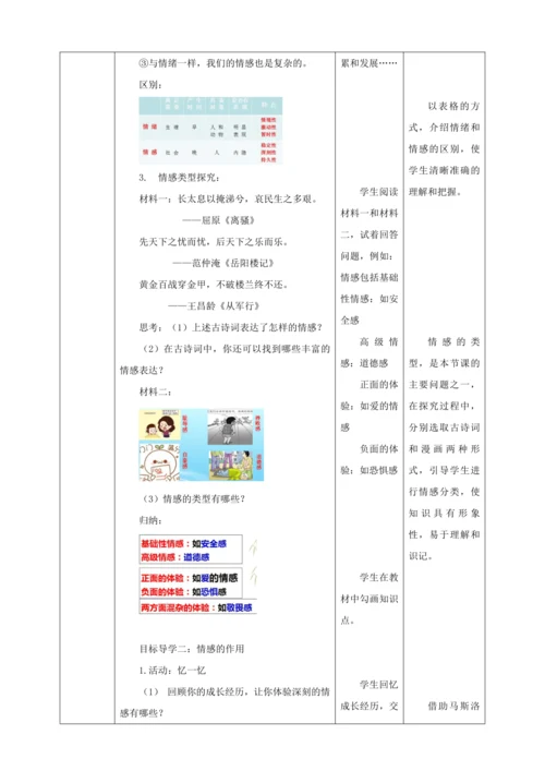 【核心素养目标】5.1 我们的情感世界 教学设计（表格式）人教版道德与法治七年级下册