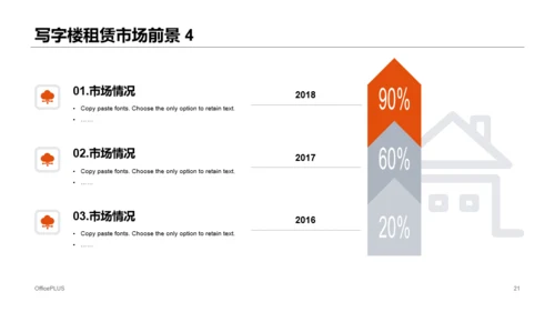 橙色商务项目管理培训PPT课件下载