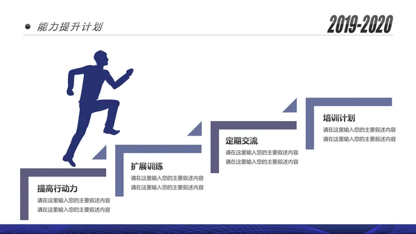 蓝色跨越2020年终总结述职报告工作汇报PPT