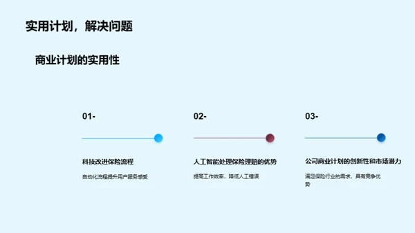 科技赋能保险未来